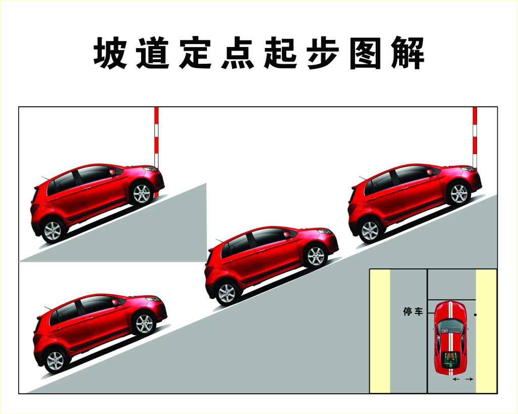 坡起图