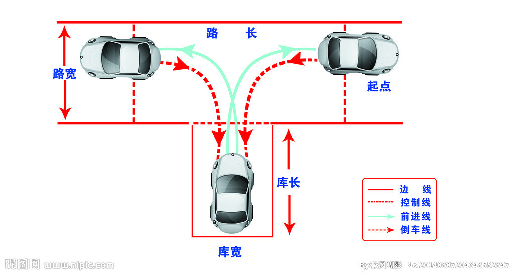 倒车入库图